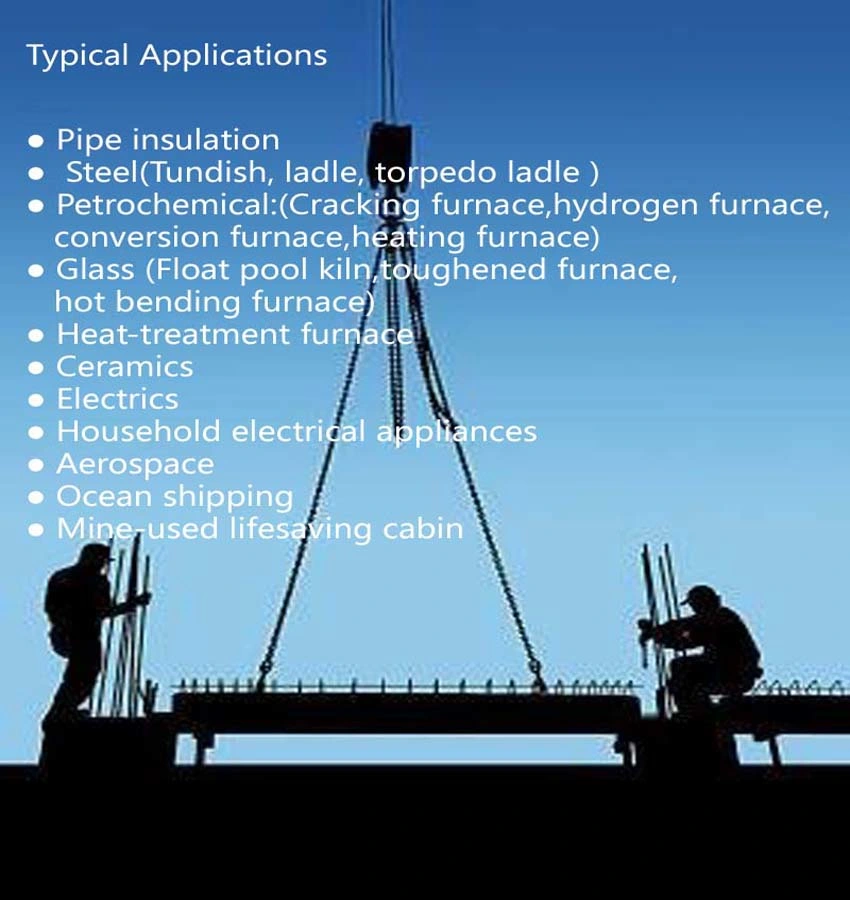 Soluble Ceramic Fiber Loft Spray Foam Insulation Product