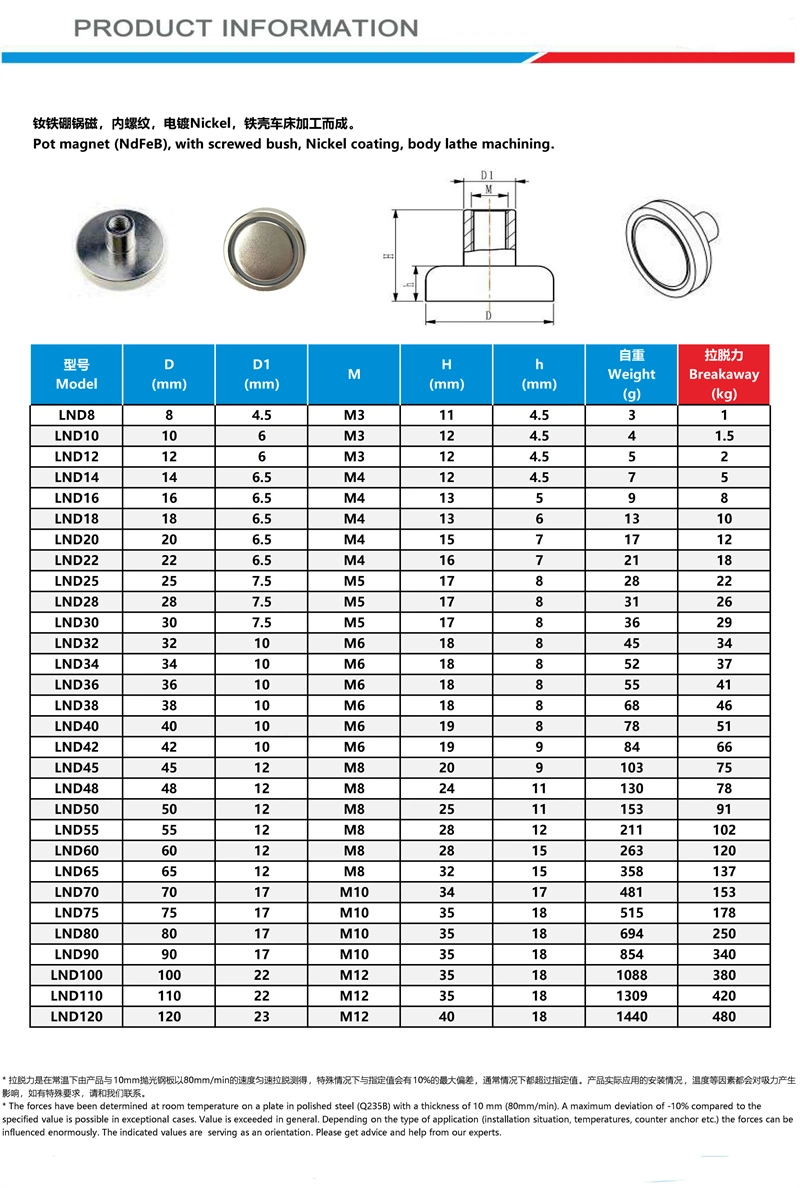 Powerful Round Base Ferrite Magnet Holding High Quality Pot Ceramic Magnets Hot Sale Products